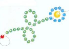 Collier de perle façon tour du cou