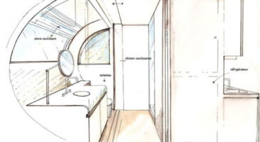 Design produit ou Design espace : des diplômes recherchés en Asie