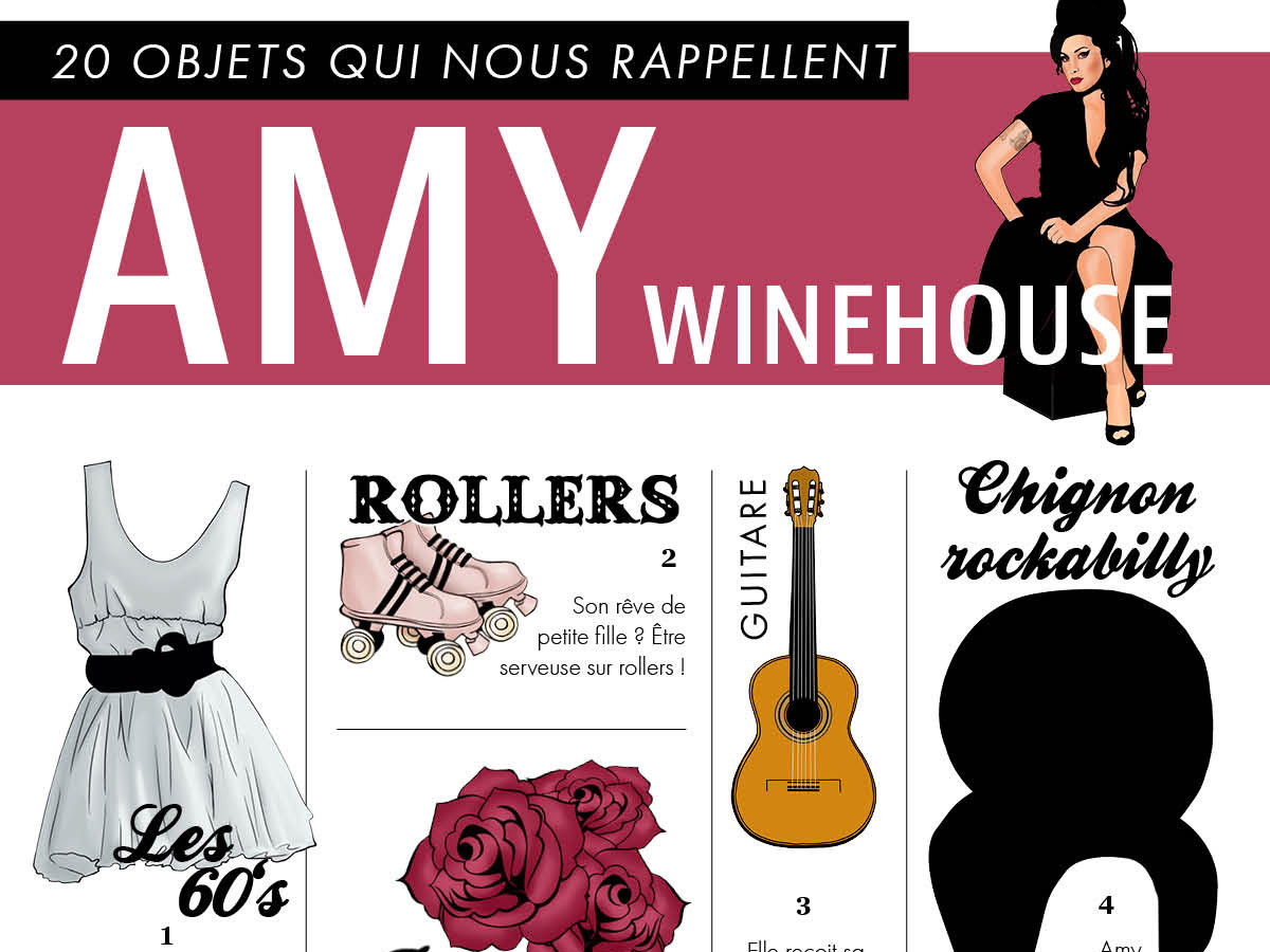 Hommage à Amy Winehouse