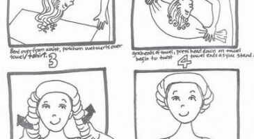 J&rsquo;ai testé : le plopping