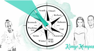 La boussole intéractive révèle le nom du bébé Kardashian-West !