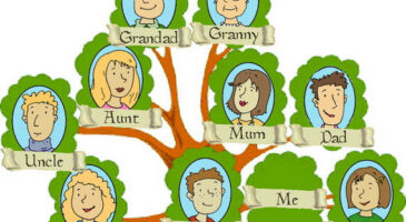 Le bonheur de venir d&rsquo;une famille nombreuse