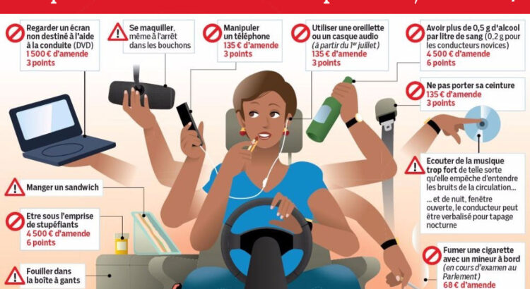 Les nouvelles pénalités au volant commencent à partir du 1er juillet