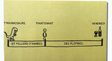 Les post-it géniaux de Chaz Hutton