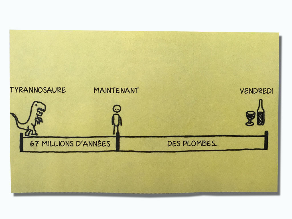 Les post-it géniaux de Chaz Hutton