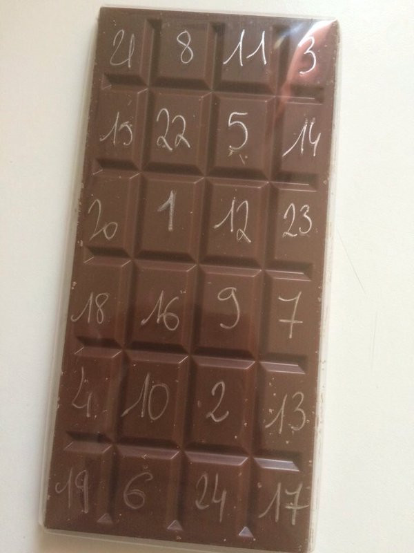 Les tweets qui m&rsquo;ont faire rire cette semaine #54