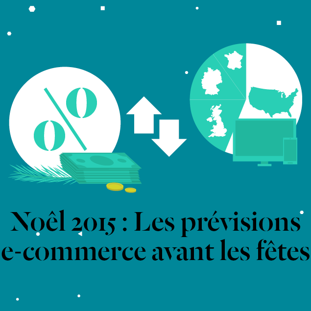 Noel 2015 : Les articles de mode les plus recherchés sur le web