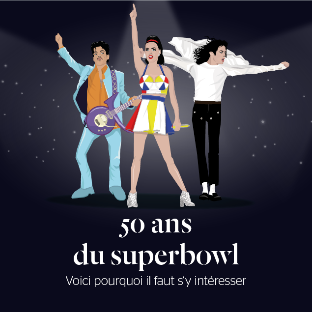 Pourquoi faut-il s&rsquo;intéresser à la mi-temps du Super Bowl ?