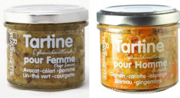 Quand les marques de bouffe craquent !