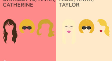 Quelles différences entre la Paris et la New York Fashion Week ?