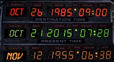 Retour vers le futur II, on y est, c&rsquo;est aujourd&rsquo;hui !