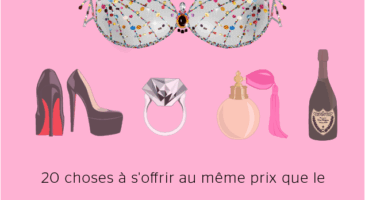 Victoria’s Secret :  20 choses à s&rsquo;offrir pour le prix du “Fantasy Bra”