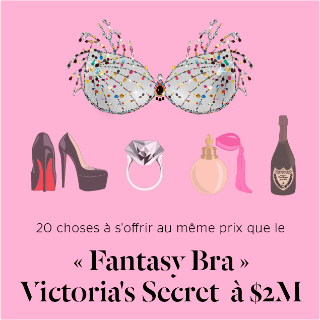 Victoria’s Secret :  20 choses à s&rsquo;offrir pour le prix du “Fantasy Bra”