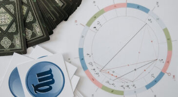Comment intégrer la lecture de votre horoscope à votre routine bien-être ?