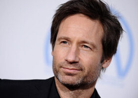 Et si vous testiez la fidélité de votre mec ?